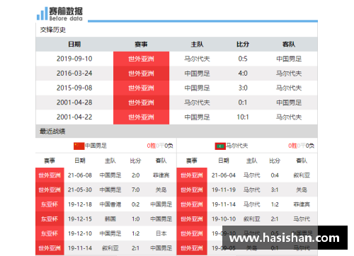 CCTV5带你畅享中国足球盛宴