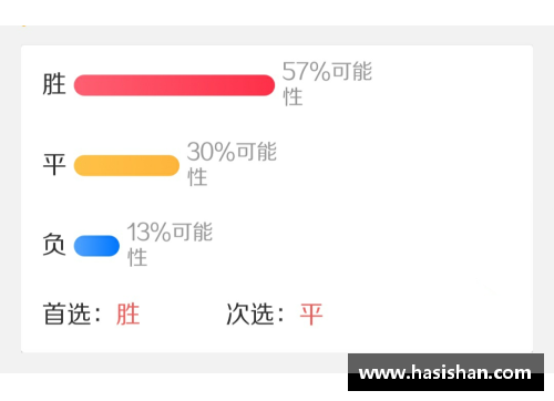 2022欧洲杯预选赛：赛程分析与球队实力对比