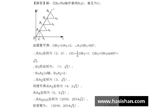 梅西纳多项式：探索多元函数的神奇魅力