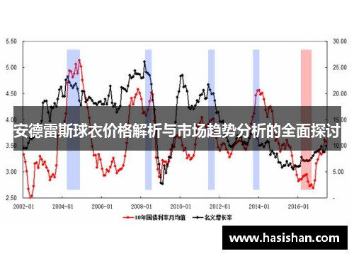 安德雷斯球衣价格解析与市场趋势分析的全面探讨